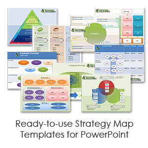 Ready-to-use Strategy Map Template for PowerPoint